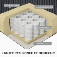 HOMCOM Canapé d'angle en velours côtelé 3 places avec méridienne et coussin à ressorts épais, largeur 214 cm, gris foncé(m-5)