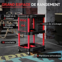 HOMCOM Chariot d'atelier servante atelier à 3 niveaux pour garage, entrepôt, outils de bricolage, charge 91 Kg, noir et rouge(m-4)