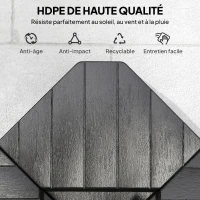 Outsunny Lot de 4 poids de lestage carré pour parasols déportés pieds croix - à remplir d'eau ou de sable jusqu'à 60/80 kg(m-7)