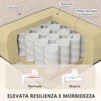 HOMCOM Poltrona Alzapersona Massaggiante e Reclinabile con 2 Tasche e Telecomando, 93x104x105 cm, Beige(m-6)