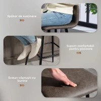 HOMCOM Set 2 Scaune de Bar cu Spătar și Suport pentru Picioare din PU și Oțel Maro(m-5)