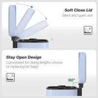 HOMCOM 20L Modern Boxy Metal Home Kitchen Bin - Light Blue(m-5)