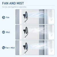 HOMCOM Pedestal Fan with Water Mist Spray, Spray Misting Fan with 75° Oscillation, Remote Control, Tilt Head, 3 Speeds, 3 Modes, 3 Mist, 3L Water Tank, Wheels, for Home, 125 cm(m-4)