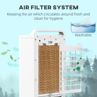 HOMCOM Three-Cool Air Conditioner, with Ice Pack and Remote - White(m-4)