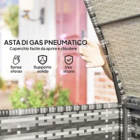 Outsunny Panca Contenitore Rialzata con Fodera Interna, in Acciaio e Rattan, 180x60x73 cm, Grigio e Crema(m-6)