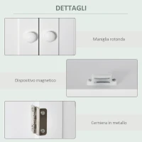 kleankin Mobile Bagno Sospeso con Armadietto a 2 Ante e Ripiano Aperto, Mensola Interna Regolabile, Bianco(m-6)