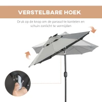 Outsunny dubbele zonwering, terrasscherm, kantelbaar, met zonnepaneel, 35 LED's, stalen frame, grijs, 2,95 x 1,50 x 2,19 m(m-5)