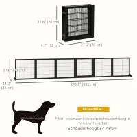 PawHut barrière voor honden 432 cm x 36 cm x 70 cm(m-3)