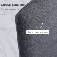 HOMCOM Lot de 4 chaises de salle à manger chaises de cuisine avec dossier haut pieds en métal et tissu en lin 41x50x97cm gris(m-5)