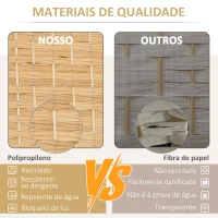 HOMCOM Biombo Dobrável de 3 Painéis Divisor de Ambientes 135x180 cm Ecrã de Privacidade de Polipropileno Madeira(m-5)