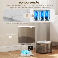 PawHut Conjunto de Comedero Automático e Bebedouro Silencioso para Cães e Gatos com Controlo por App (1-10 Refeições por Dia) Branco(m-8)