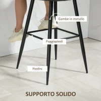 HOMCOM Set 2 Sgabelli da Bar Moderni con Poggiapiedi e Schienale, Finta Pelle PU e Acciaio, Grigio(m-5)