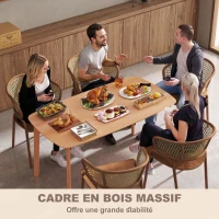 HOMCOM Table à manger rectangulaire pour 6 personnes table de cuisine 150 cm en bois massif 150 x 80 x 76 cm bois naturel(m-5)