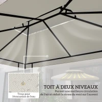 Outsunny Toit de Rechange pour Tonnelle Crème 3 x 4 m(m-4)