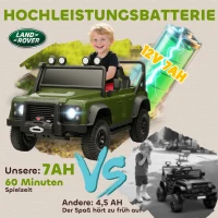 AIYAPLAY Kinder Elektroauto, 12V batterij-aangedreven, afstandsbediening, muziekfunctie, toeter, LED-lampen, Groen(m-5)