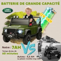AIYAPLAY Voiture électrique enfants, télécommande 2,4G, 3 vitesses, 4 roues à suspension, musique, lumières LED et klaxon, vert(m-5)