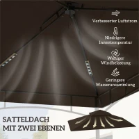 Outsunny Ersatzplane für Gartenpavillon, Grillpavillon-Ersatzdach für 152 x 244 cm Gestelle, UPF50+ Schutz, Polyester, Kaffee(m-5)