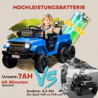 AIYAPLAY 12V Elektrisches Kinderauto, mit Anhänger, LED-Lichtern, Musik und Hupe, für Kinder im Alter von 3-8 Jahren, Hellblau(m-7)