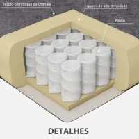 HOMCOM Sofá de 3 Lugares Sofá Sala de Estar 213x80x90 cm Estofado em Chenille Estrutura de Aço e Desenho Moderno Cinzento(m-4)