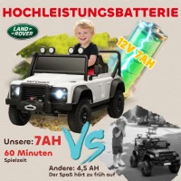 AIYAPLAY Kinder Elektroauto, 12V batterij-aangedreven, afstandsbediening, muziekfunctie, hoorn, LED-lampen, Wit(m-5)