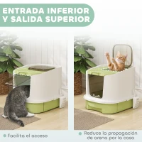 PawHut Arenero Cerrado para Gatos con Entrada Frontal Salida Superior Bandeja Extraíble y Pala 40,5x52,5x42,5 cm Blanco y Verde(m-6)