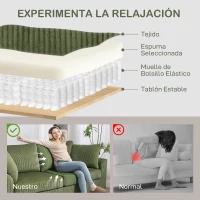 HOMCOM Sofá de 3 Plazas Tapizado en Pana con 2 Almohadas Reposabrazos y Cojín de Muelles 212x80x88 cm Verde(m-5)
