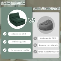 HOMCOM Sedia da Terra Moderna e Imbottita in Tessuto Effetto Velluto Verde e Schiuma, 82x103x75 cm(m-4)