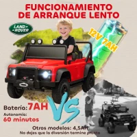 AIYAPLAY Coche Eléctrico para Niños con Licencia Land Rover 12V Control Remoto Sistema de Suspensión USB MP3 Faros Rojo(m-5)