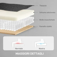 HOMCOM Poltrona Reclinabile Elettrica con Telecomando e Poggiapiedi, in Tessuto Effetto Velluto, 80x83x104 cm, Nera(m-7)