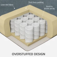 HOMCOM Fotel Masujący z Funkcją Pomocy przy Wstawaniu dla Seniorów, 8 Punktów Masażu, Boczne Kieszenie, Pilot, 90D x 101S x 107W cm, Szary(m-7)
