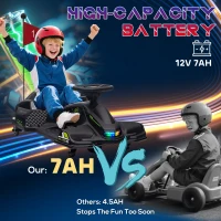 HOMCOM 12V Kids Electric Go Kart with Music, LED Lights, Slow Start, Black(m-8)