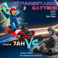 HOMCOM Elektrisches Go-Kart für Kinder, Gummiräder, 3-8 km/h, mit Lichtern und Musikfunktion, Rot(m-8)