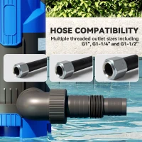 Outsunny 750W Submersible Water Pump for Dirty/Clean Water, 20000L/H Electric Sump Pump with Float Switch, Drain Water from Garden Pond, Hot Tub, Ditches, Portable and Lightweight(m-6)