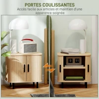 HOMCOM Table de chevet, table d'appoint, style scandinave 2 portes coulissantes et pieds en acier 48 x 40 x 48 cm, aspect bois(m-5)