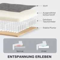 HOMCOM Relaxsessel, Fernsehsessel mit Liegefunktion, Schaukelfunktion, Drehbarer TV-Sessel mit Fußstütze, Grau(m-7)