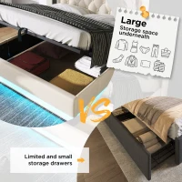 Upholstered Double Ottoman Bed with 360 Surround LED, USB Charging Port, Hydraulic Storage Bed Frame, 206L x 148W x 104H cm, White(m-7)
