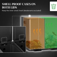 HOMCOM 30L Dual Compartment Stainless Steel Bin, with Deodoriser Holders - Black(m-5)