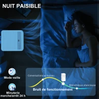 HOMCOM Ar Condicionado Portátil 9000 Btu/H 4 em 1 Arrefecimento Ventilador desumidificador Temporizador 24H Comando Remoto Branco(m-4)