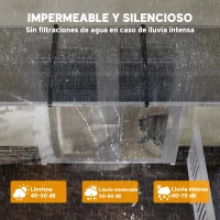 Outsunny Marquesina Exterior para Puertas y Ventanas 303x96 cm Tejadillo de Protección Policarbonato Transparente(m-5)