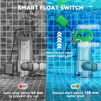 Outsunny 1100W Submersible Water Pump for Dirty/Clean Water, 18500L/H Electric Sump Pump with Float Switch, Drain Water from Garden Pond, Hot Tub, Ditches, Portable and Lightweight, Green(m-6)