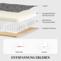 HOMCOM 2-Sitzer-Sofa, individuell verstellbare Rückenlehnen, Fußstütze, Stoffbezug, Stahl, Grau(m-6)