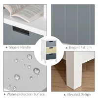 HOMCOM Chest of Drawers Storage Side Cabinet w/ 3 Detachable Drawers Home Furniture(m-4)