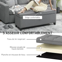 HOMCOM Banc de rangement 112L banquette bout de lit en tissu de lin, siège capitonné, 120 x 40 x 48 cm, gris foncé(m-7)