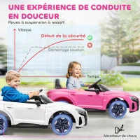 HOMCOM Voiture véhicule électrique enfant 12 V - télécommande parentale - effets sonores, lumineux - Audi RS E-tron GT rose(m-7)
