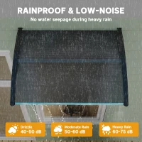 Outsunny Front Door Canopy Outdoor Awning Aluminium Rigid Plastic Polycarbonate Rain Shelter UV Water Rain Resistant 100 x 75cm Black(m-5)