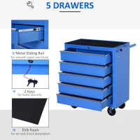 HOMCOM® werkplaatswagen verrijdbaar, afsluitbaar met 5 schuifladen, gereedschap wagen verrijdbare gereedschapswagen gereedschapskist schuifladen blauw(m-4)