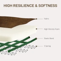 HOMCOM Upholstered Accent Chair with Rolled Arms and Wood Legs, Armchair for Living Room Bedroom, Brown(m-4)