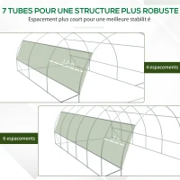 Outsunny Seră de grădină 18 m² dim. 6L x 3l x 2H m cu ușă + pereți laterali cu fermoar rulabil, 12 ferestre, structură din oțel PE cu densitate mare de 140 g/m² Anti-UV alb(m-3)