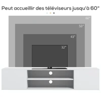 HOMCOM Dulap TV suspendat pe perete, 2 dulapuri, 2 rafturi centrale, 2 orificii pentru cabluri, 140x30x30 cm, alb(m-3)