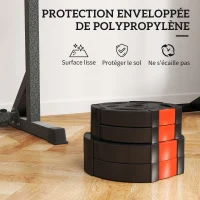 SPORTNOW Disques de poids, plaques de poids 2 x 5 kg et 2 x 2,5 kg, à trois poignées avec trous de Ø 25 mm, noir(m-6)